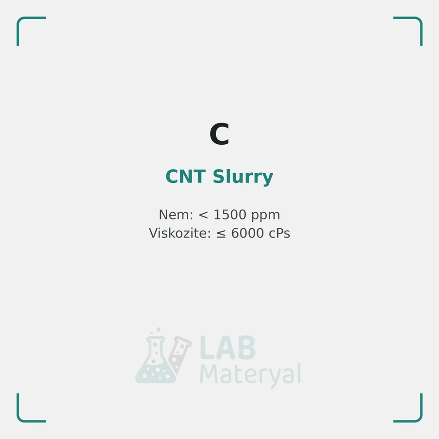 CNT Slurry