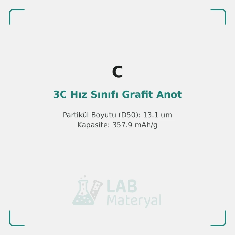 3C Hız Sınıfı Grafit Anot