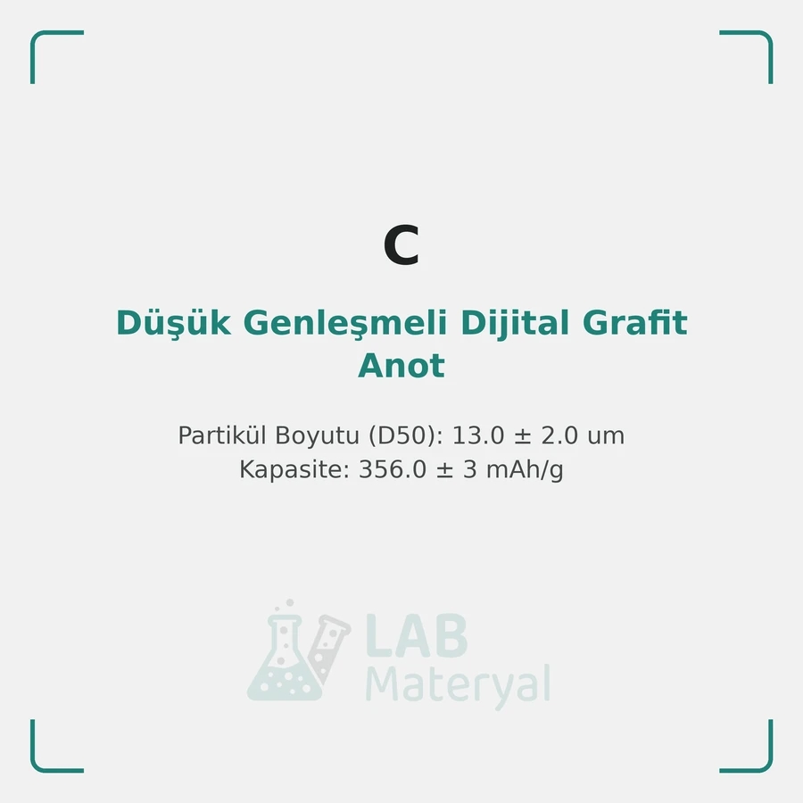 Düşük Genleşmeli Dijital Grafit Anot