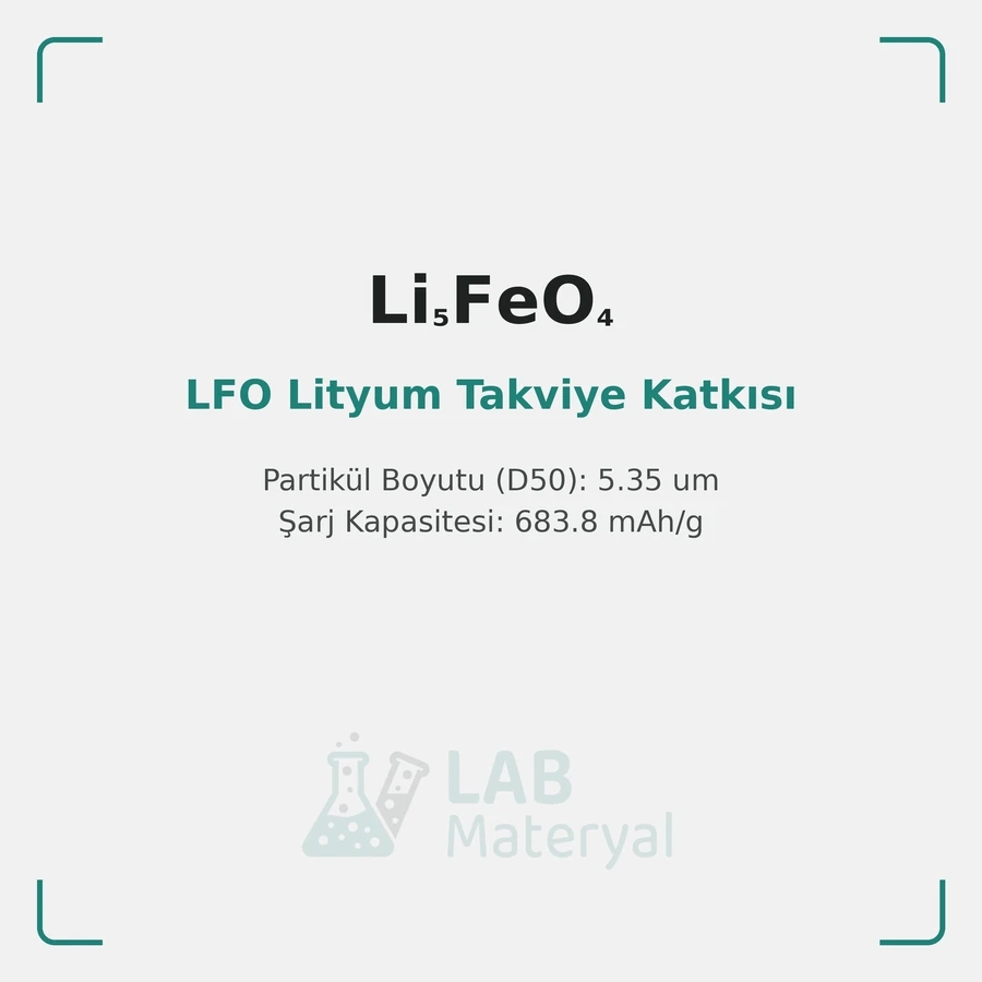 LFO Lityum Takviye Katkısı