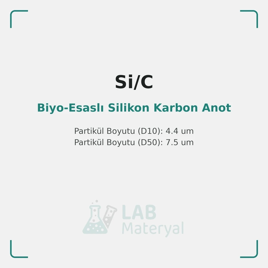 Biyo-Esaslı Silikon Karbon Anot