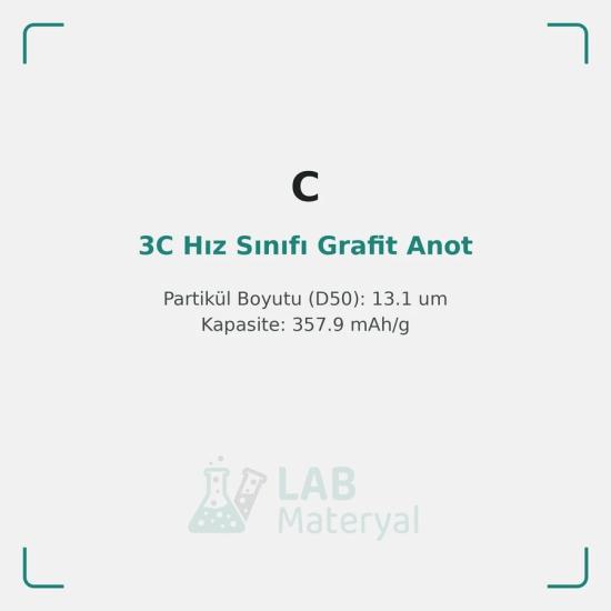 3C Hız Sınıfı Grafit Anot (LM-GN-03) | LabMateryal Grafit Anot