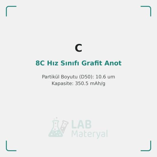 8C Hız Sınıfı Grafit Anot (LM-GN-04) | LabMateryal Grafit Anot