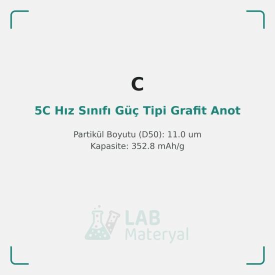 5C Hız Sınıfı Güç Tipi Grafit Anot (LM-GN-06) | LabMateryal Grafit Anot